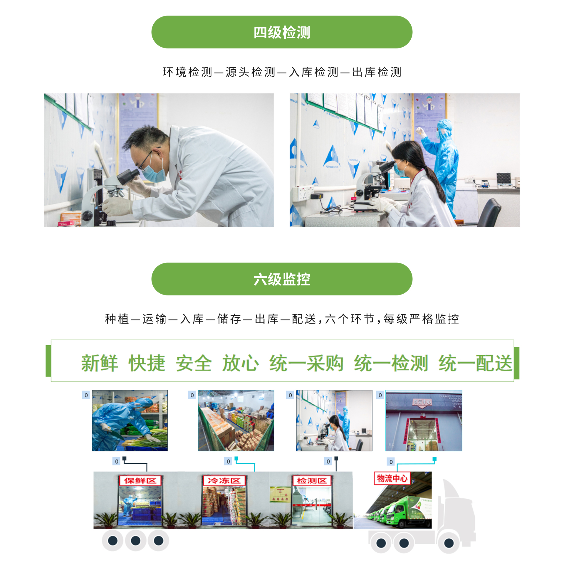 广东悯农膳食管理服务有限公司