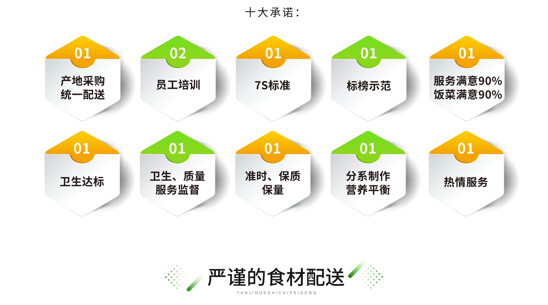 广东悯农膳食管理服务有限公司