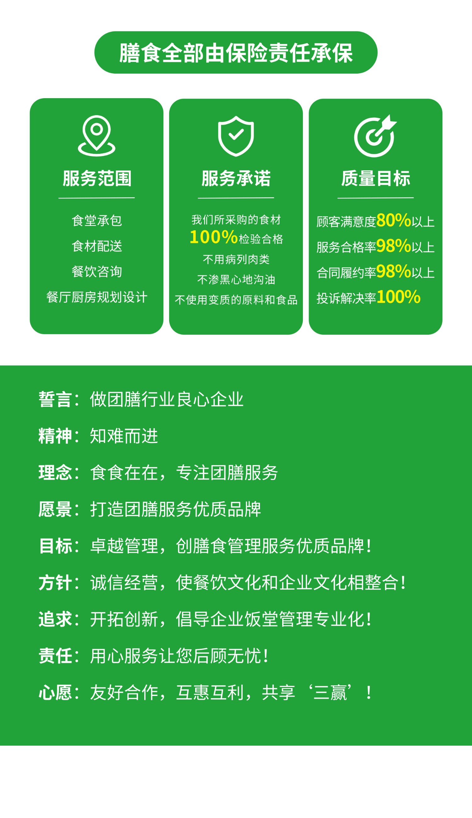 广东悯农膳食管理服务有限公司